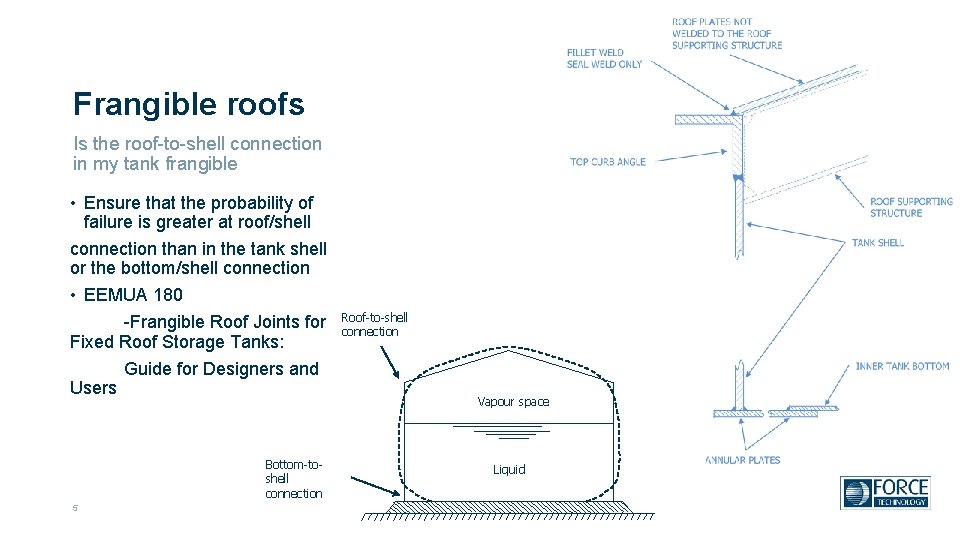 Frangible roofs Is the roof-to-shell connection in my tank frangible • Ensure that the