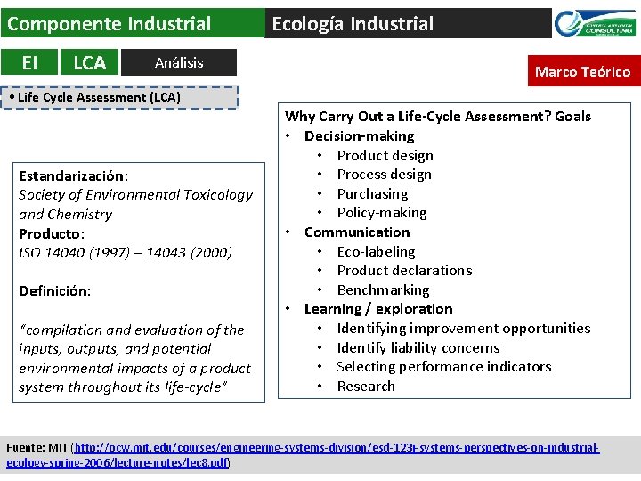 Componente Industrial EI LCA Análisis Ecología Industrial Marco Teórico • Life Cycle Assessment (LCA)