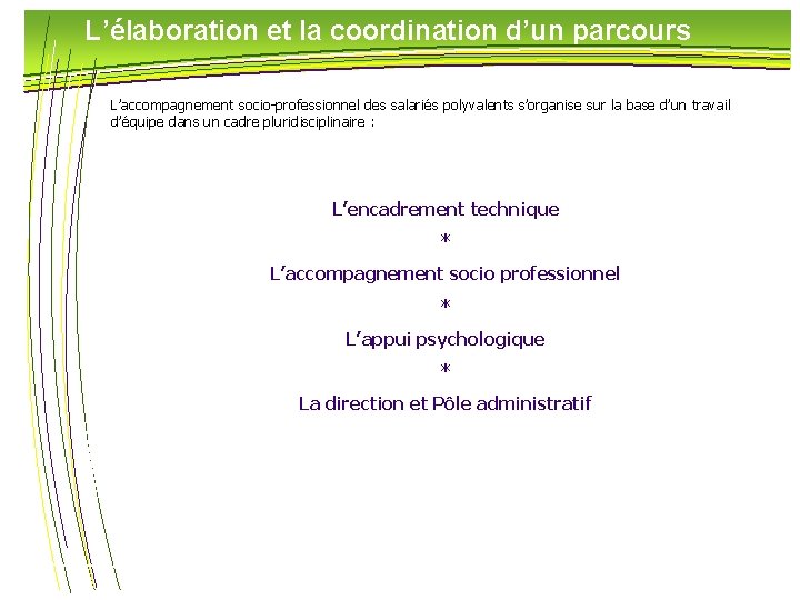 L’élaboration et la coordination d’un parcours L’accompagnement socio-professionnel des salariés polyvalents s’organise sur la