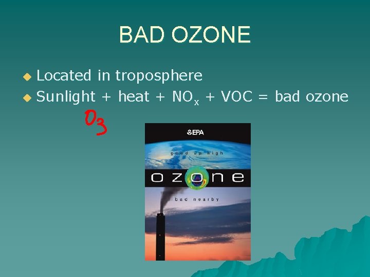 BAD OZONE Located in troposphere u Sunlight + heat + NOx + VOC =