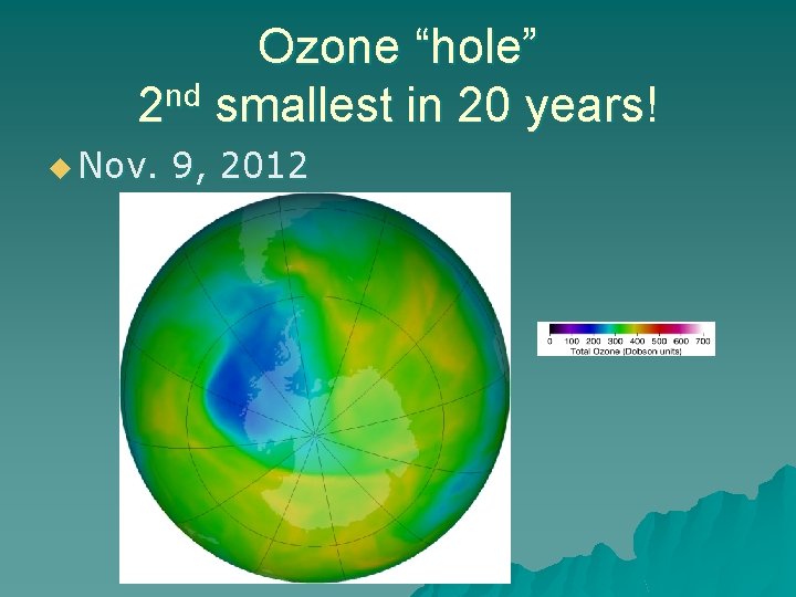 Ozone “hole” 2 nd smallest in 20 years! u Nov. 9, 2012 