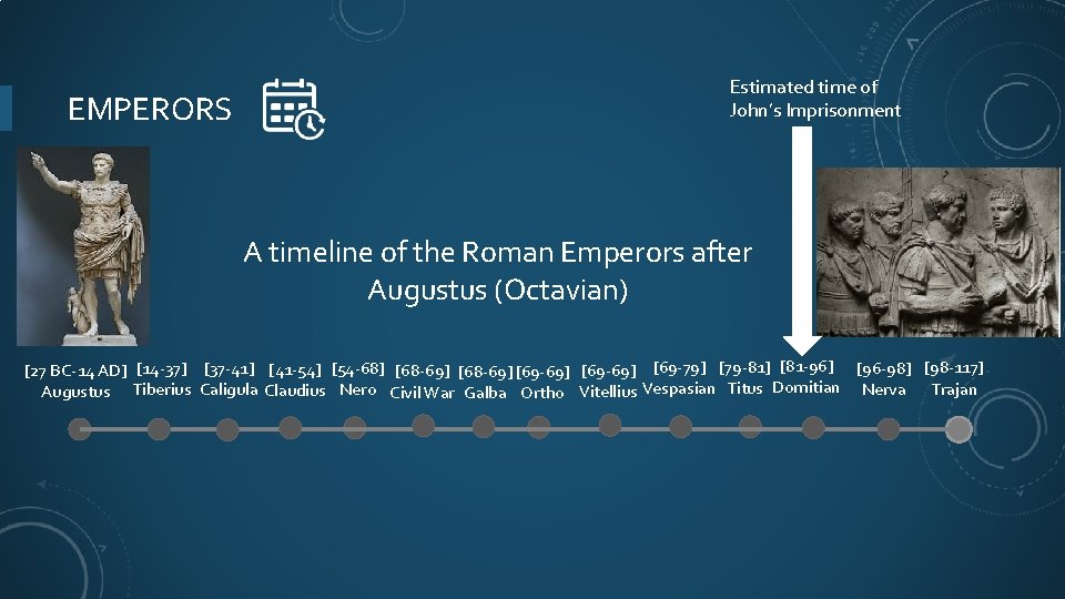 EMPERORS Estimated time of John’s Imprisonment A timeline of the Roman Emperors after Augustus