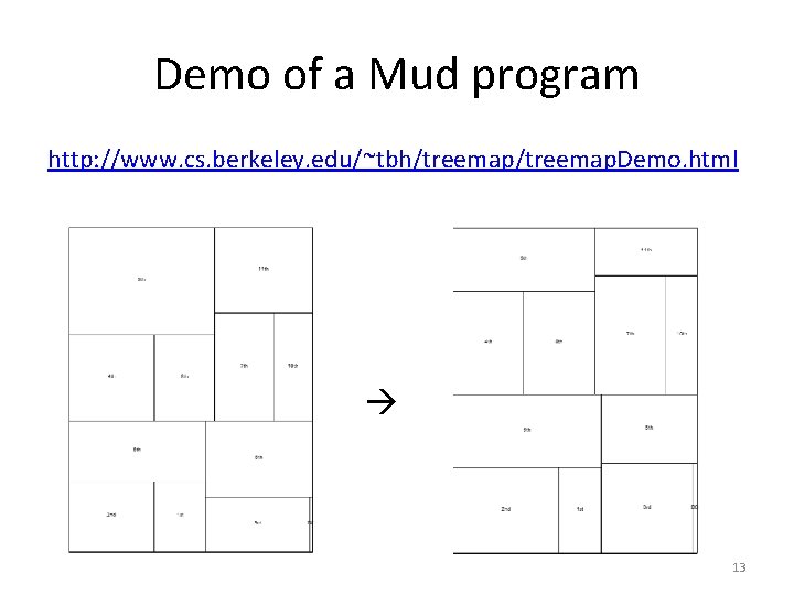 Demo of a Mud program http: //www. cs. berkeley. edu/~tbh/treemap. Demo. html 13 