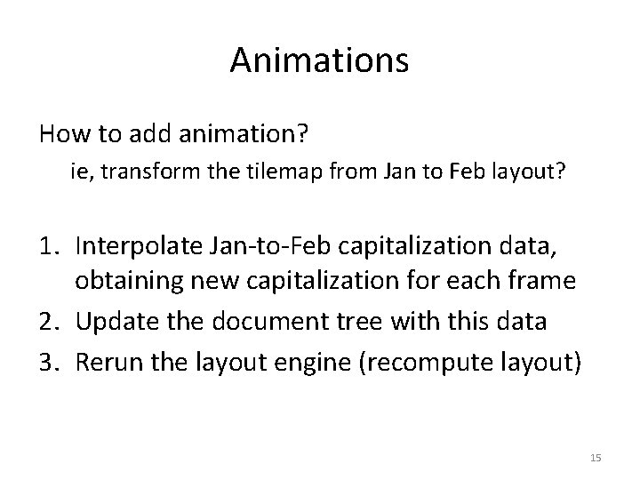 Animations How to add animation? ie, transform the tilemap from Jan to Feb layout?