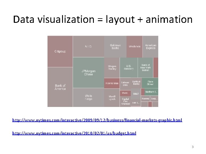 Data visualization = layout + animation http: //www. nytimes. com/interactive/2009/09/12/business/financial-markets-graphic. html http: //www. nytimes.
