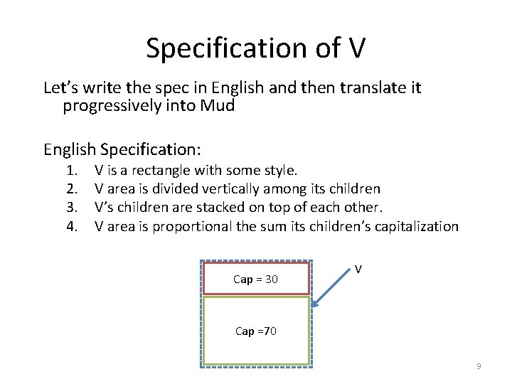 Specification of V Let’s write the spec in English and then translate it progressively