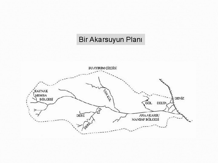 Bir Akarsuyun Planı 