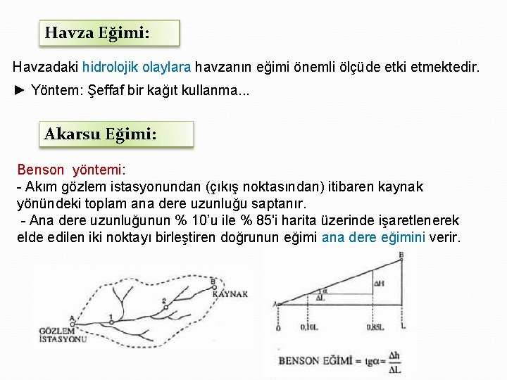 Havza Eğimi: Havzadaki hidrolojik olaylara havzanın eğimi önemli ölçüde etki etmektedir. ► Yöntem: Şeffaf