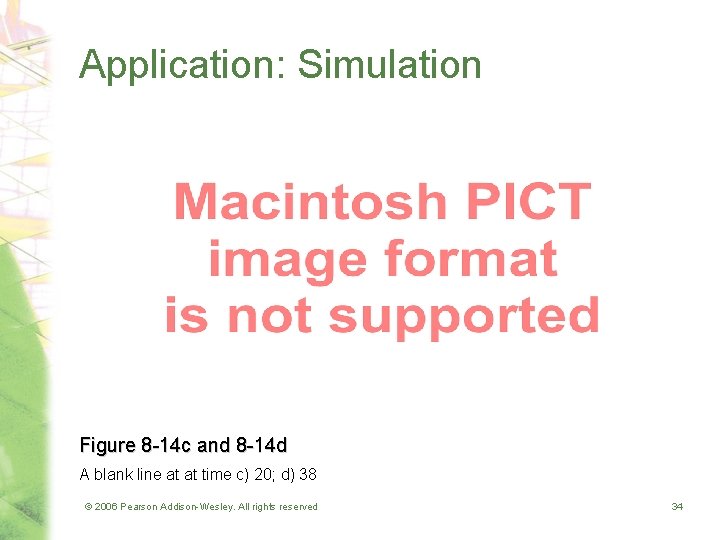 Application: Simulation Figure 8 -14 c and 8 -14 d A blank line at