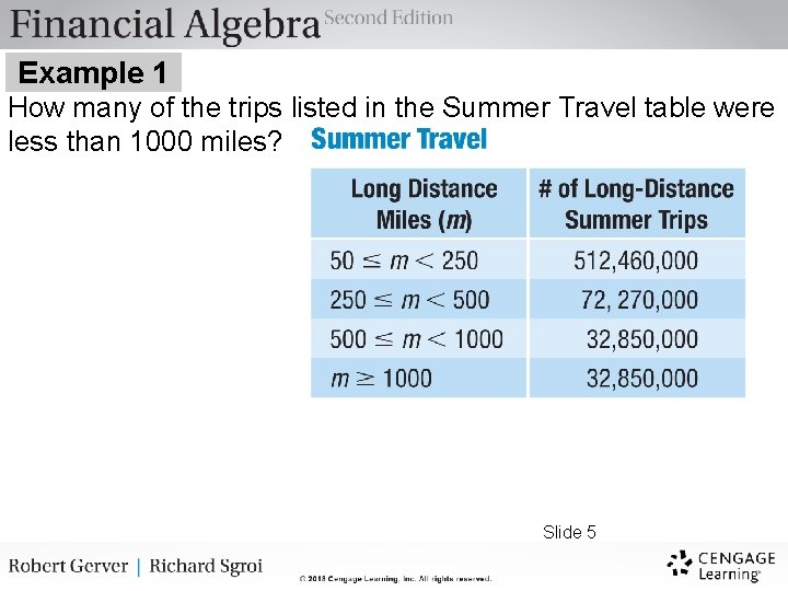 Example 1 How many of the trips listed in the Summer Travel table were