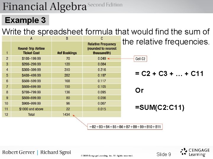 Example 3 Write the spreadsheet formula that would find the sum of the relative