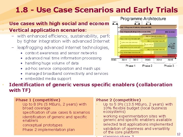 1. 8 - Use Case Scenarios and Early Trials • • Use cases with