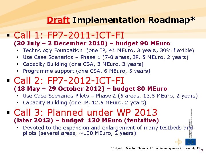 Draft Implementation Roadmap* § Call 1: FP 7 -2011 -ICT-FI (30 July – 2