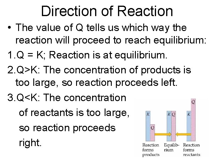 Direction of Reaction • The value of Q tells us which way the reaction