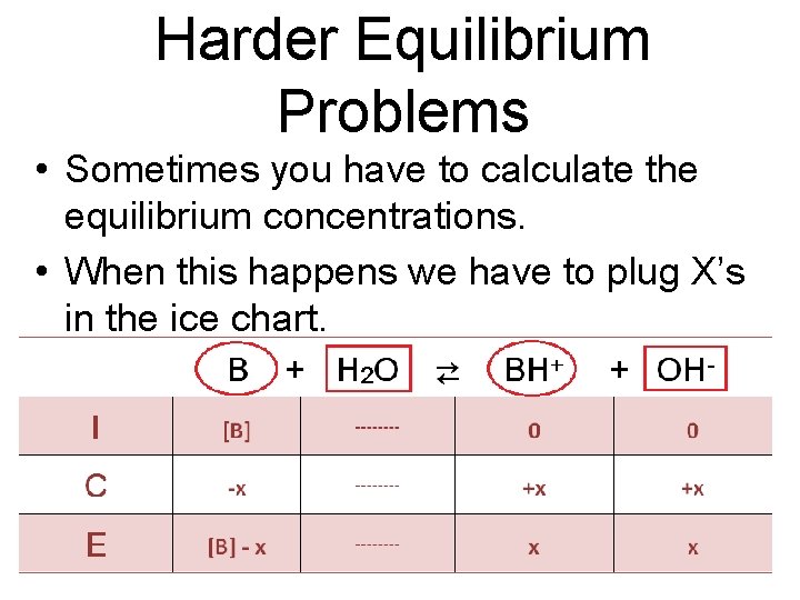 Harder Equilibrium Problems • Sometimes you have to calculate the equilibrium concentrations. • When