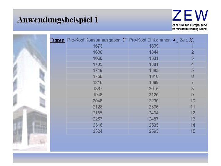 Anwendungsbeispiel 1 Daten 
