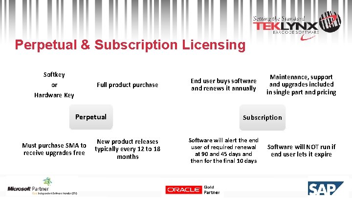 Perpetual & Subscription Licensing Softkey or Full product purchase Hardware Key Perpetual Must purchase