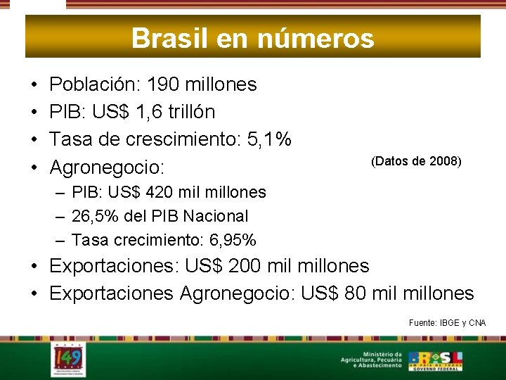 Brasil en números • • Población: 190 millones PIB: US$ 1, 6 trillón Tasa