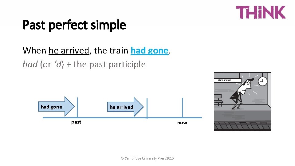 Past perfect simple When he arrived, the train had gone. had (or ‘d) +