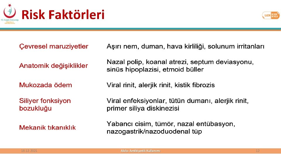 Risk Faktörleri 18. 12. 2021 12 