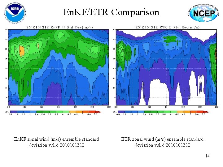 En. KF/ETR Comparison En. KF zonal wind (m/s) ensemble standard deviation valid 2010101312 ETR