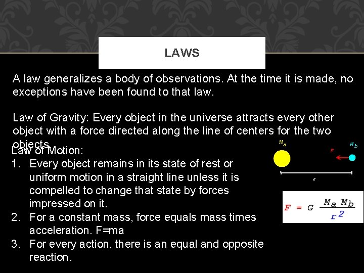 LAWS A law generalizes a body of observations. At the time it is made,