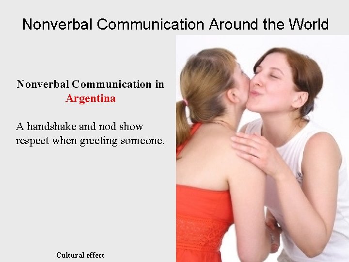 Nonverbal Communication Around the World Nonverbal Communication in Argentina A handshake and nod show Nonverbal Communication Around the World Nonverbal Communication in Argentina A handshake and nod show