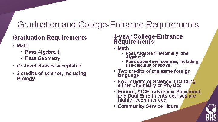 Graduation and College-Entrance Requirements Graduation Requirements • Math • Pass Algebra 1 • Pass