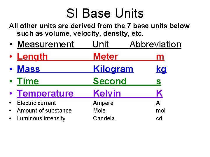 SI Base Units All other units are derived from the 7 base units below