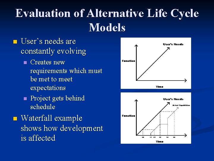 Evaluation of Alternative Life Cycle Models n User’s needs are constantly evolving n n