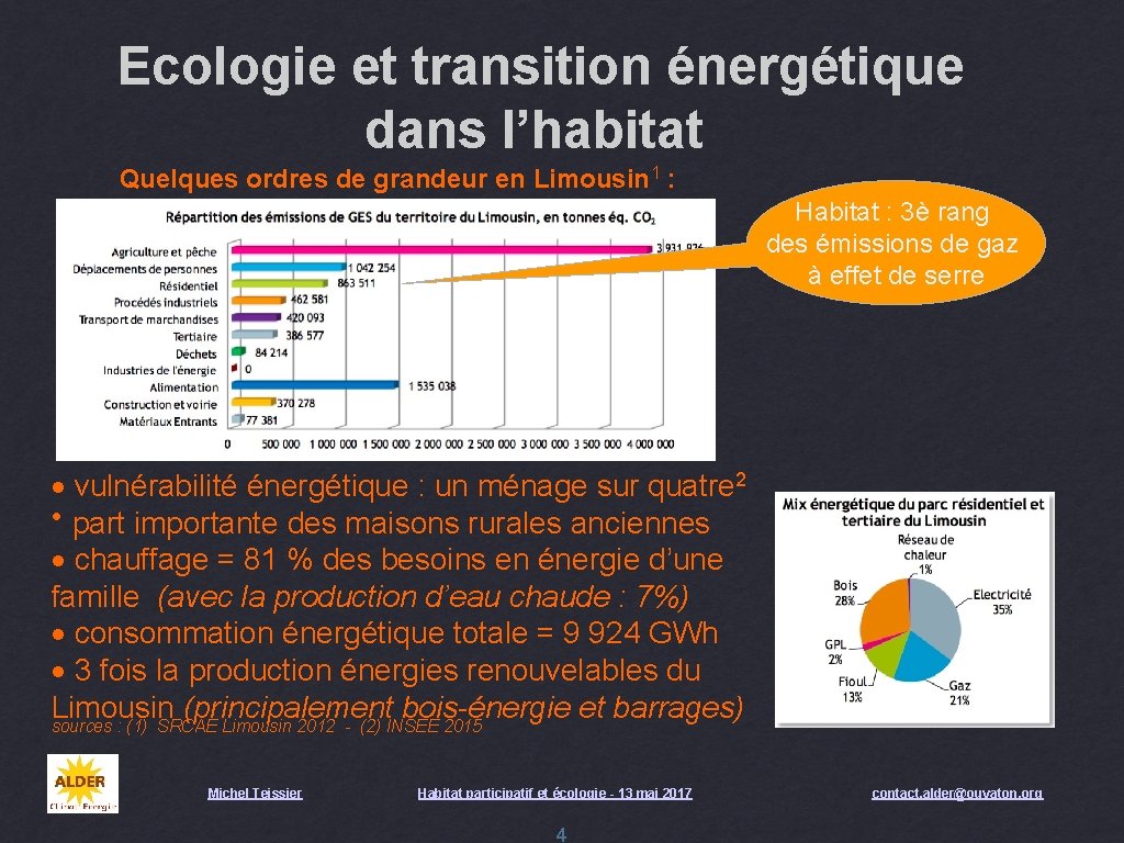 Ecologie et transition énergétique dans l’habitat Quelques ordres de grandeur en Limousin 1 :
