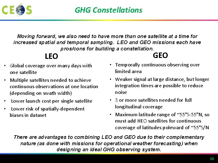 GHG Constellations Moving forward, we also need to have more than one satellite at