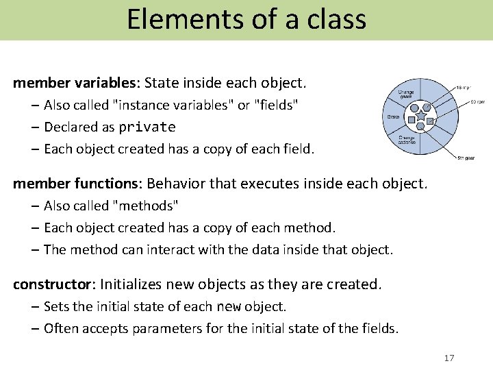 Elements of a class member variables: State inside each object. – Also called "instance