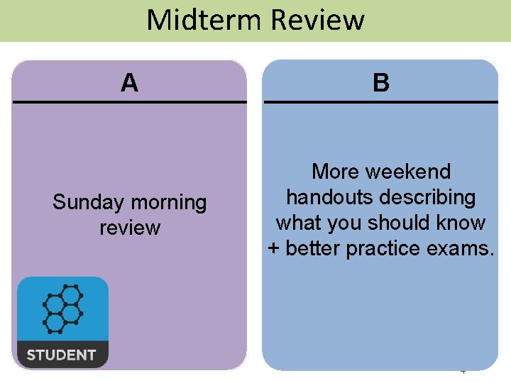 Midterm Review A B Sunday morning review More weekend handouts describing what you should