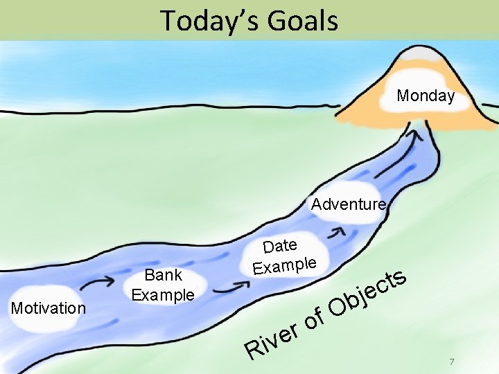 Today’s Goals Monday Adventure Motivation Bank Example Date Example b O f o r