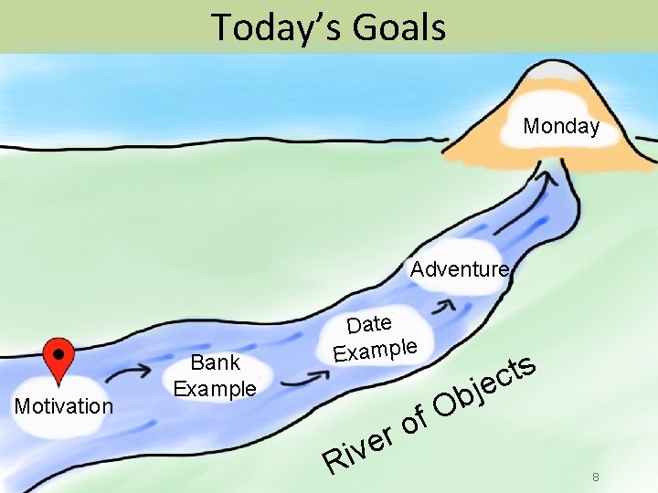 Today’s Goals Monday Adventure Motivation Bank Example Date Example b O f o r