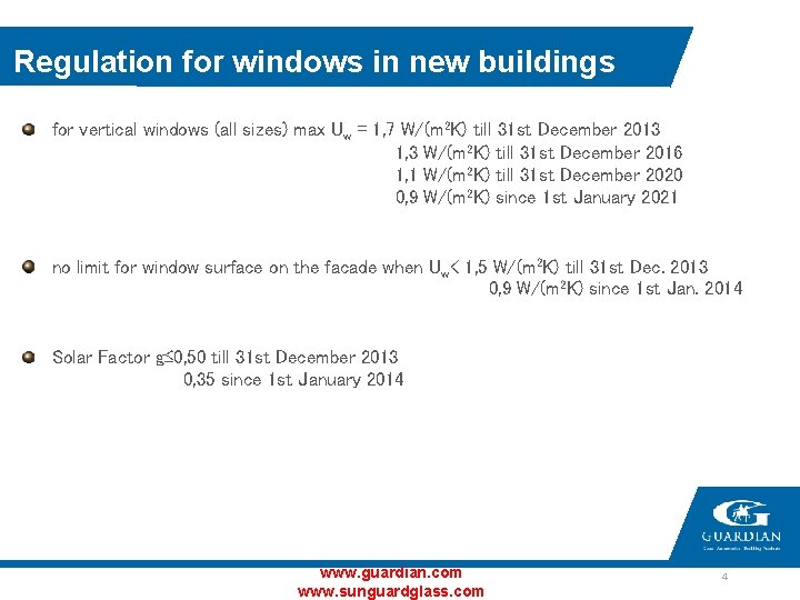 Regulation for windows in new buildings for vertical windows (all sizes) max Uw =