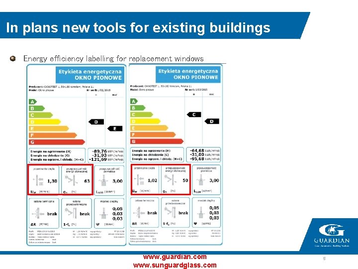 In plans new tools for existing buildings Energy efficiency labelling for replacement windows www.