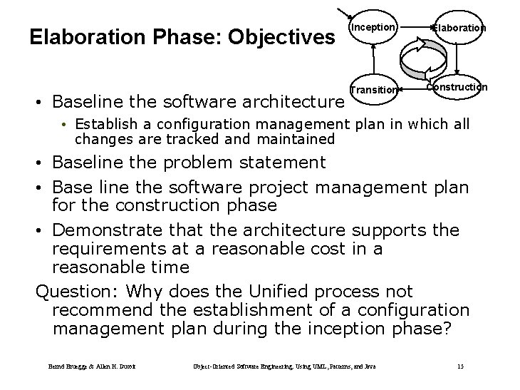 Elaboration Phase: Objectives • Baseline the software architecture Inception Elaboration Transition Construction • Establish