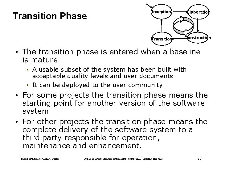 Transition Phase Inception Elaboration Transition Construction • The transition phase is entered when a