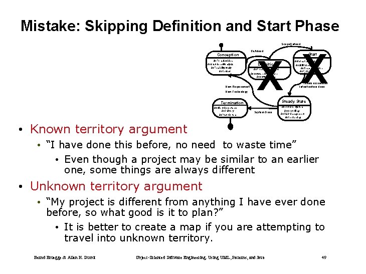 Mistake: Skipping Definition and Start Phase Scope. Defined Conception do/Formulate. Idea do/Cost-Benefit. Analysis do/Feasibility.