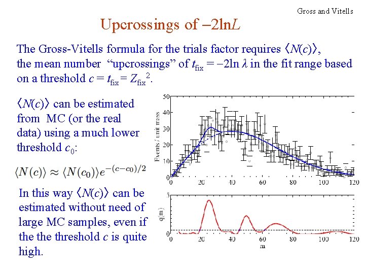 Upcrossings of -2 ln. L Gross and Vitells The Gross-Vitells formula for the trials