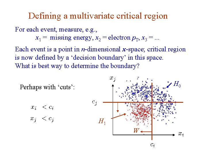 Defining a multivariate critical region For each event, measure, e. g. , x 1