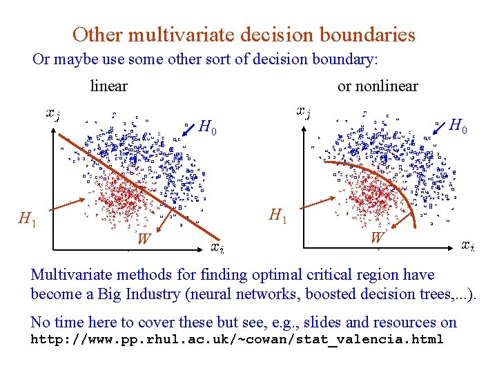 Other multivariate decision boundaries Or maybe use some other sort of decision boundary: linear