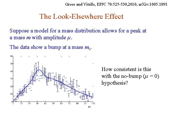 Gross and Vitells, EPJC 70: 525 -530, 2010, ar. Xiv: 1005. 1891 The Look-Elsewhere