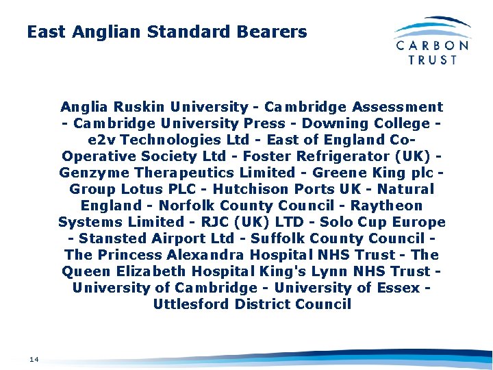 East Anglian Standard Bearers Anglia Ruskin University - Cambridge Assessment - Cambridge University Press