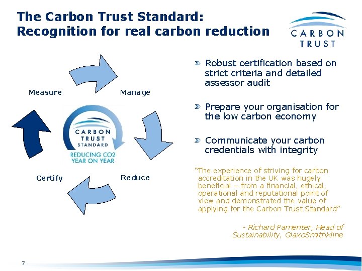 The Carbon Trust Standard: Recognition for real carbon reduction Measure Manage Robust certification based