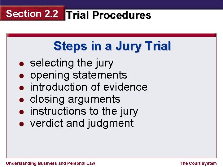 Section 2. 2 Trial Procedures Steps in a Jury Trial selecting the jury opening