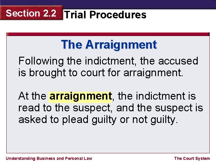 Section 2. 2 Trial Procedures The Arraignment Following the indictment, the accused is brought