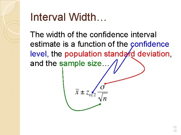 Interval Width… The width of the confidence interval estimate is a function of the